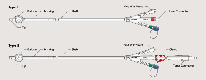 sp-gripflow
