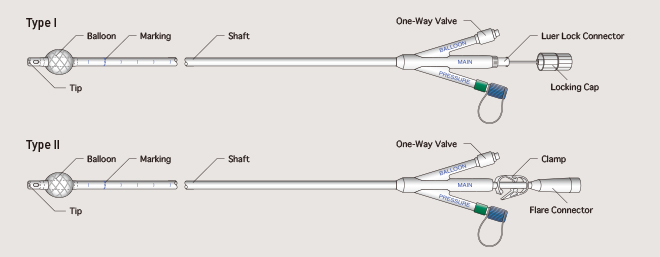 sp-gripflow