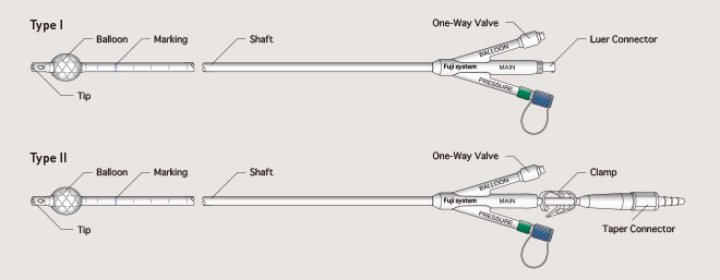 sp-gripflow